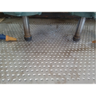 SS 304 316 Stainless Steel Or Aluminum Round Hole Strainer Grain Screen Plate Mesh Filter For Mud Extruder Sieve Plates